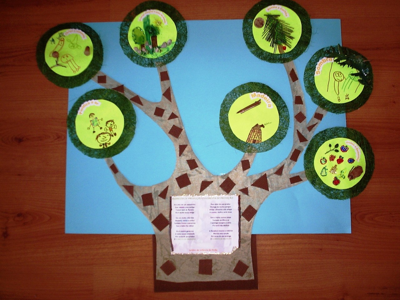 Buddhist temple visit essay