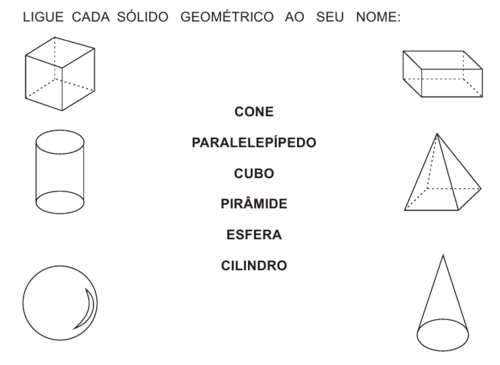 Sólidos Geométricos-Parte 2