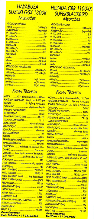 compara_fichas.jpg compara_fichas.jpg