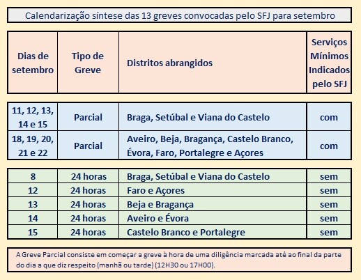 CalendarioSinteseGrevesSFJ.jpg