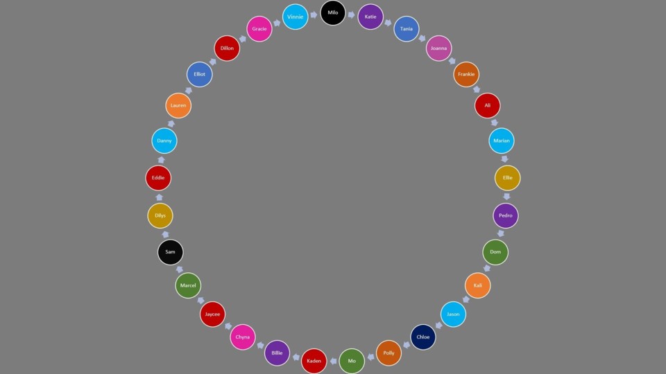Virtual+Circle+example+-+Topsy+Page.jpg