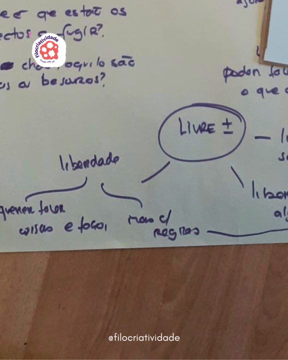 filosofia figueira foz (2).png