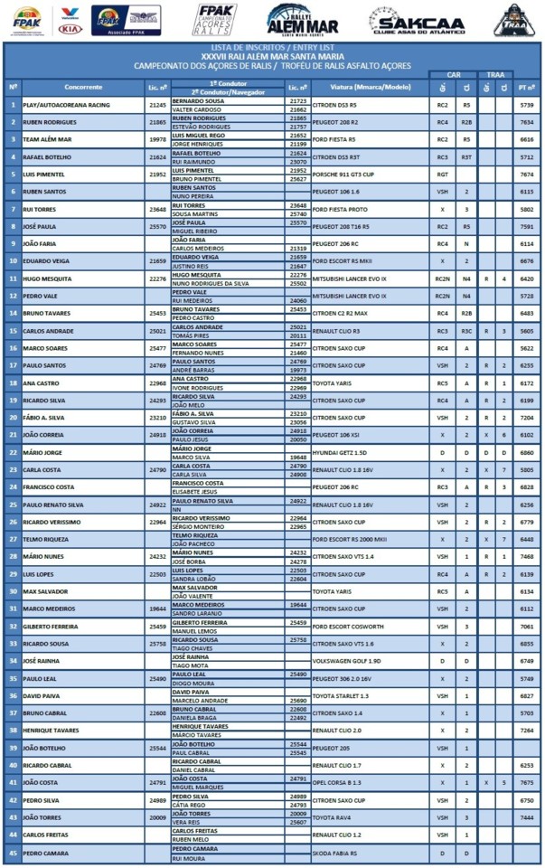 lista de inscritos.jpg