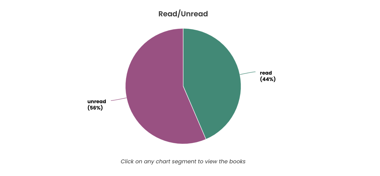 Captura de ecrã 2023-10-04, às 19.56.56.png Captura de ecrã 2023-10-04, às 19.56.56.png