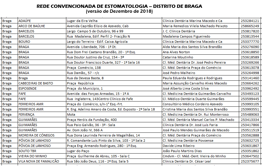 Estomatologia - Braga.png