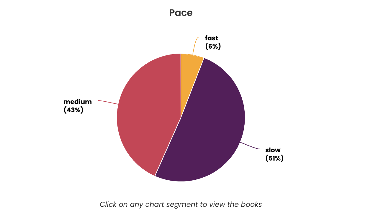 Captura de ecrã 2023-10-04, às 19.15.44.png Captura de ecrã 2023-10-04, às 19.15.44.png