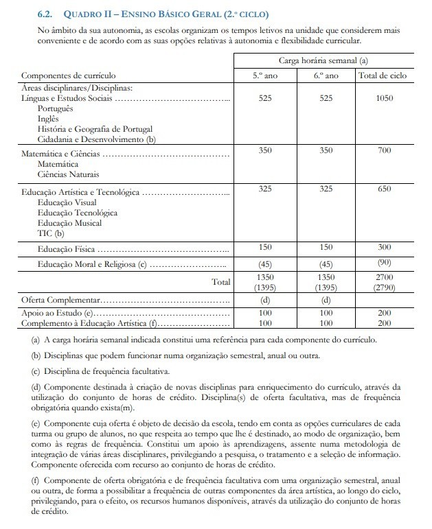 2-ciclo.jpg